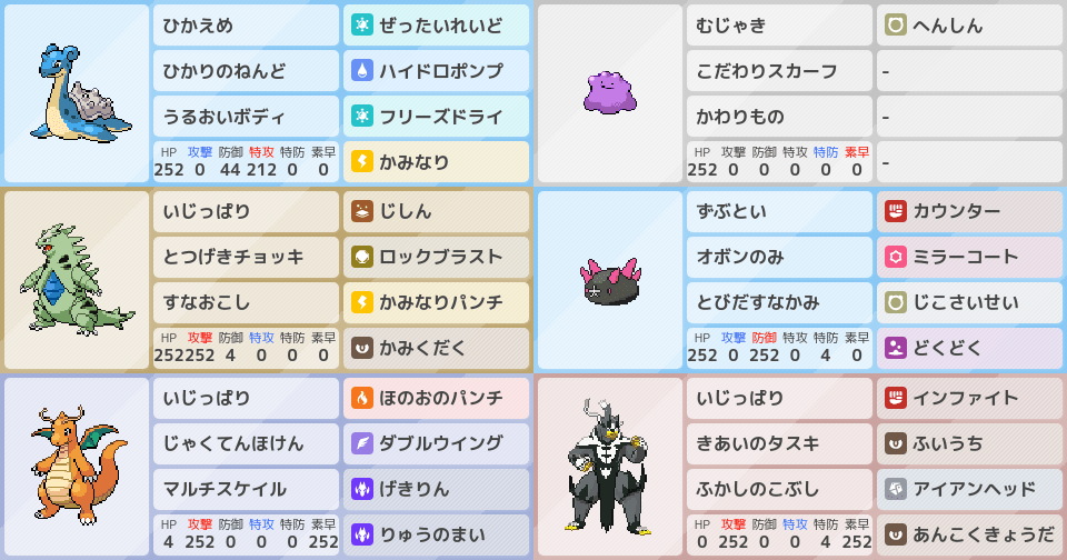S13シングル マスボ到達 初心者による裏エースメタモン構築 ポケモンパーティ構築 ポケモン徹底攻略